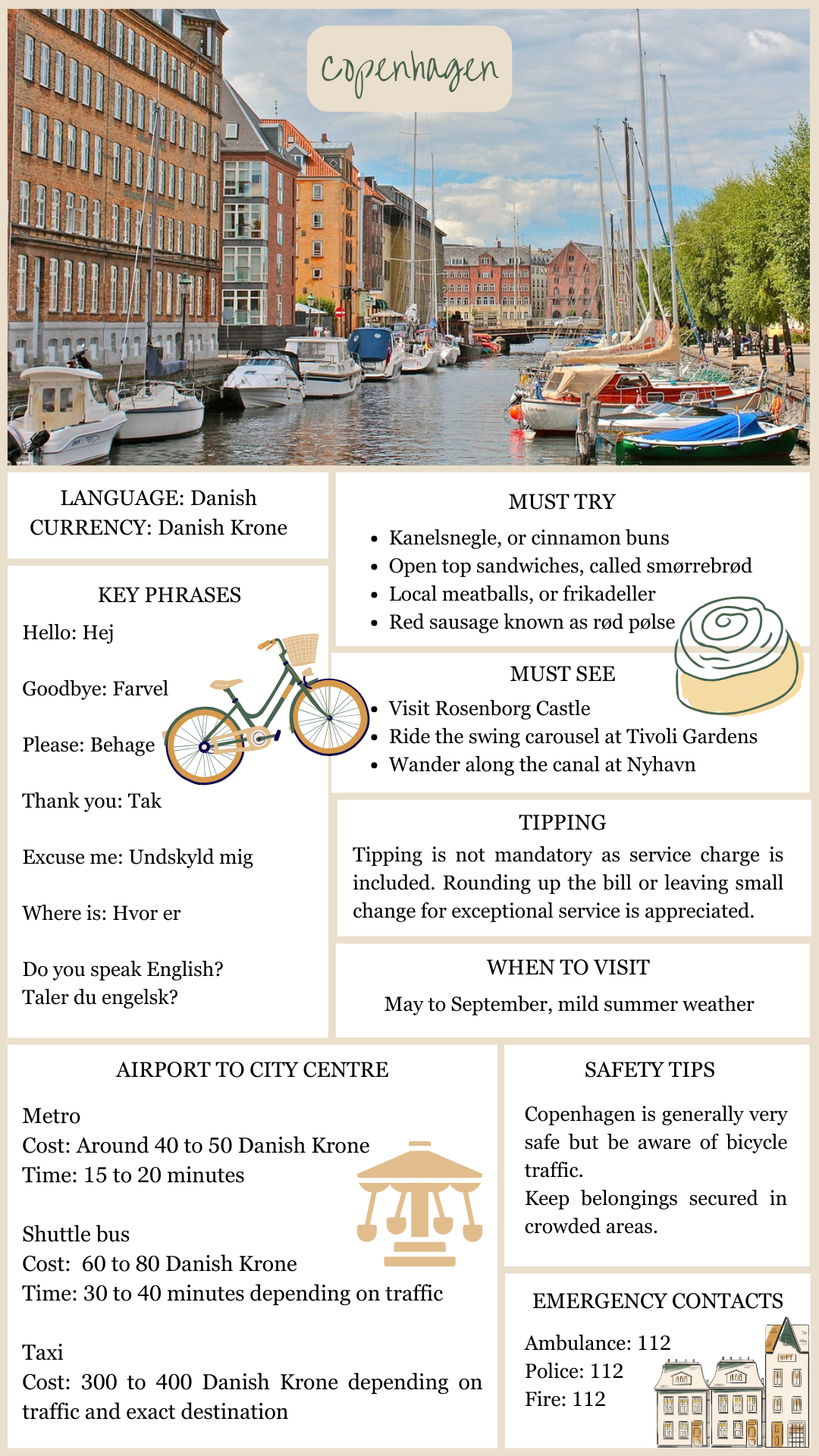 The ultimate mini guide for Copenhagen