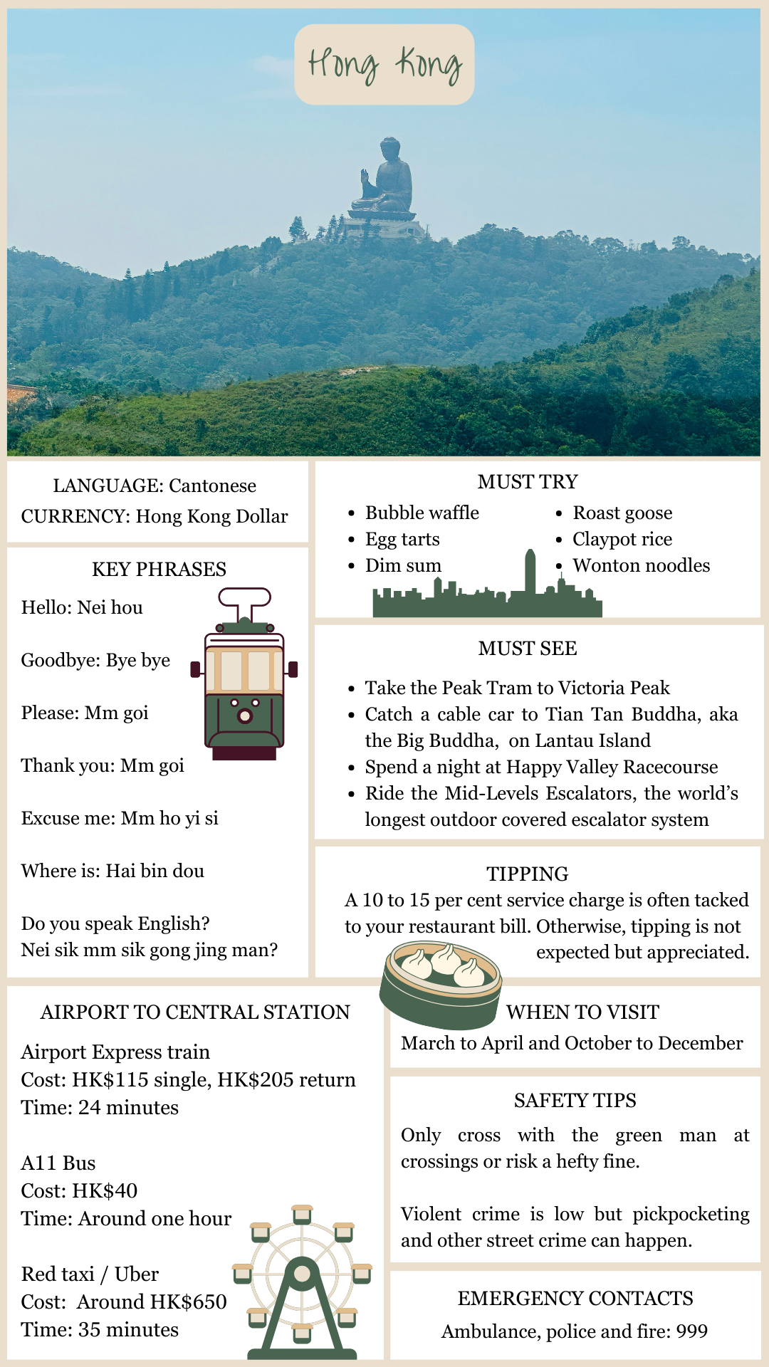 Hong Kong Travel Pocket Book
